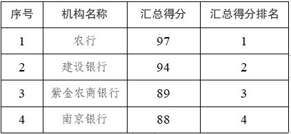 CB13AF79-741A-41d1-A500-02430D2F414A.png