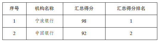 182D358C-A9AD-4eac-A862-0B6D2997262B.png