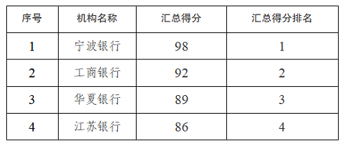 7FB55A93-13E7-4fd7-9497-C2BAD7FFE301.png