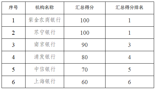 9596FCA0-6DF5-4caa-9C5F-72EA1BACC84D.png