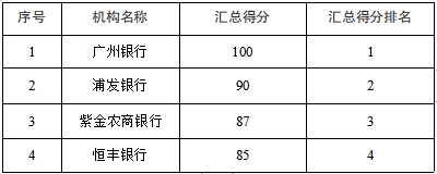 B23355F4-95C8-4dad-9909-35E26CC13CC4.png