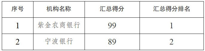 1A195C02-54DF-4a9e-AD61-035E8C48A9DC.png